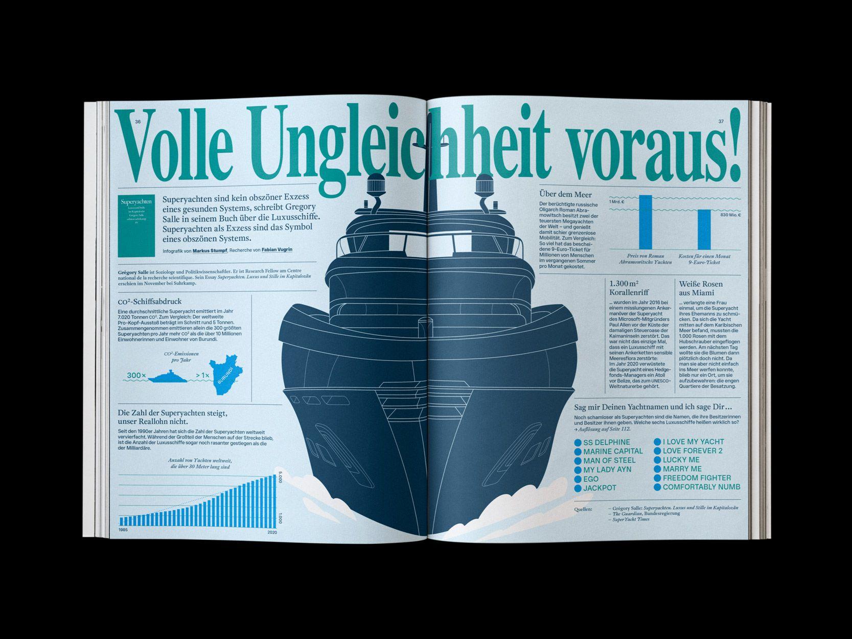 Doppelseite der JACOBIN Ausgabe #11 »Genug ist Genug«